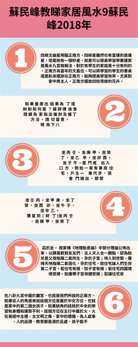 大門對房門蘇民峰|蘇民峰教睇家居風水 9 步驟：區運、大門坐向、宅內宅內形勢等